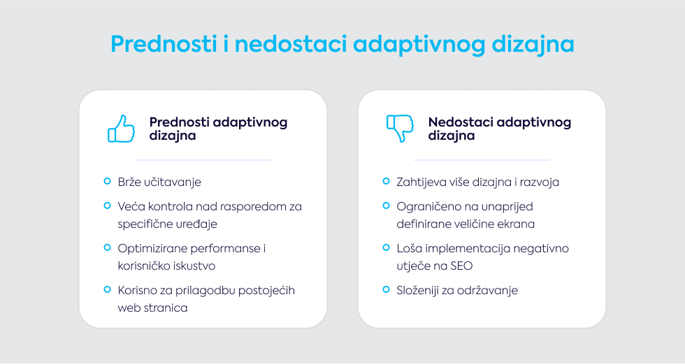 prednosti-i-nedostaci-adaptivnog-dizajna